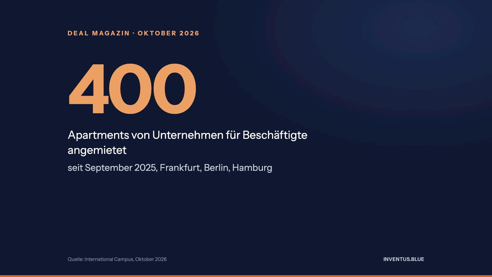 Mitarbeiterwohnen: Unternehmen mieten 400 Apartments f&uuml;r ihre Besch&auml;ftigten
